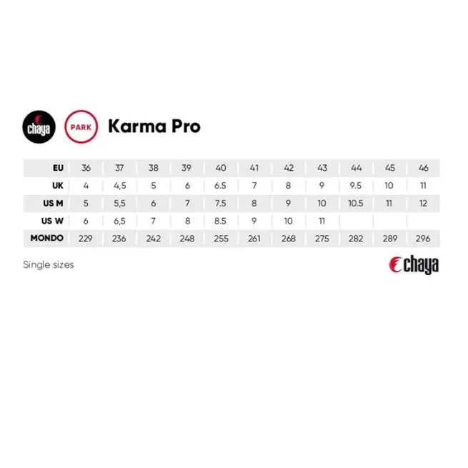 Chaya Karma Pro Roller Skates